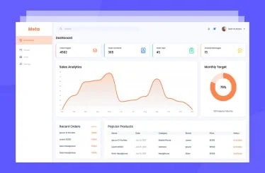 Business Task Management <br/> Dashboard Design